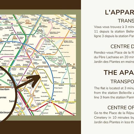 21.Appart 4Pers #Oberkampf#Belleville# Paris Luaran gambar
